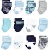 imageLuvable Friends Unisex Cotton Rich Baby Terry Socks 24PackMint Navy Stripes