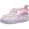 imageLuvable Friends Unisex Baby Crib ShoesPink With Leopard Print
