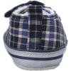 imageLuvable Friends Unisex Baby Crib ShoesBlue