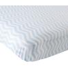 imageLuvable Friends Unisex Baby Fitted Crib Sheet Pink Chevron Dot One SizeBlue Chevron